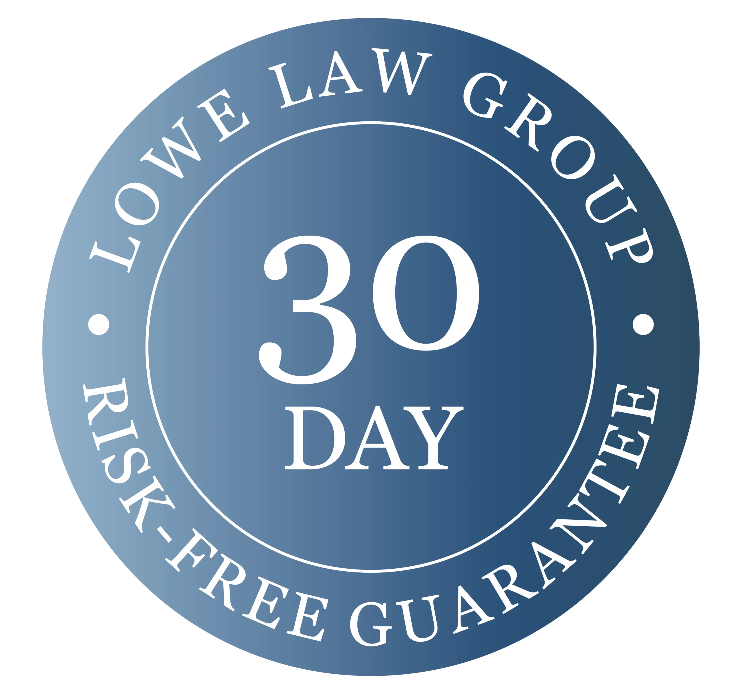 Risk Free Guarantee scaled